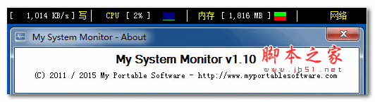 系统监视器(My System Monitor) v1.10 汉化绿色版