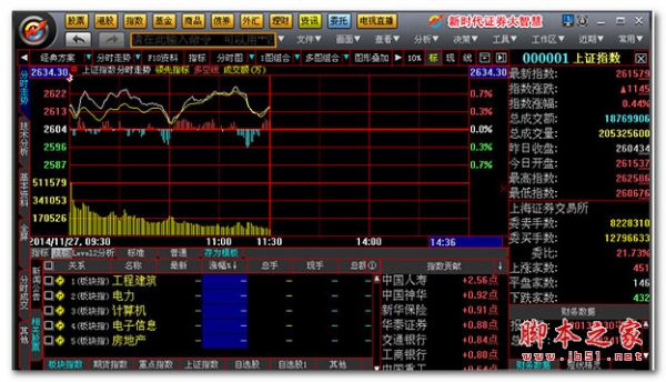 新时代证券大智慧专业版 V7.06 中文官方最新安装版