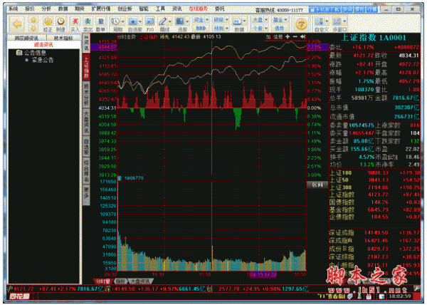 诚浩证券同花顺证书版软件 V7.95.59 中文官方安装版