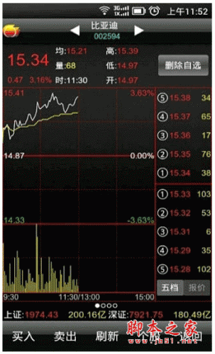 国信证券金太阳手机版 for android v3.7.1.0.0.8 安卓版