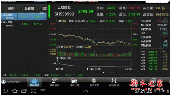 东莞证券掌证宝天珑版HD for android v2.1.5 安卓版