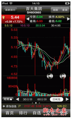 华鑫鑫智汇手机客户端版 for android v6.00 安卓版