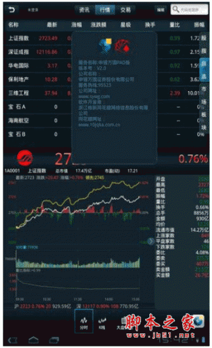 申银万国PAD版 for android v1.01.20 安卓版