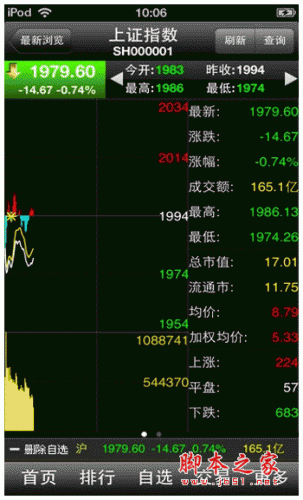 爱建证券大智慧手机版 for android v5.91 安卓版