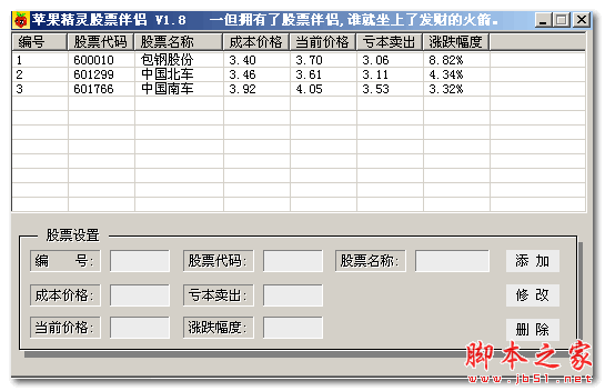 苹果精灵股票伴侣 V1.8 最新免费绿色版