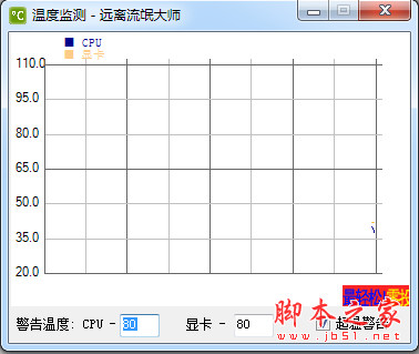 PCTemperature(电脑CPU显卡温度监测报警) v1.0 中文免费绿色版