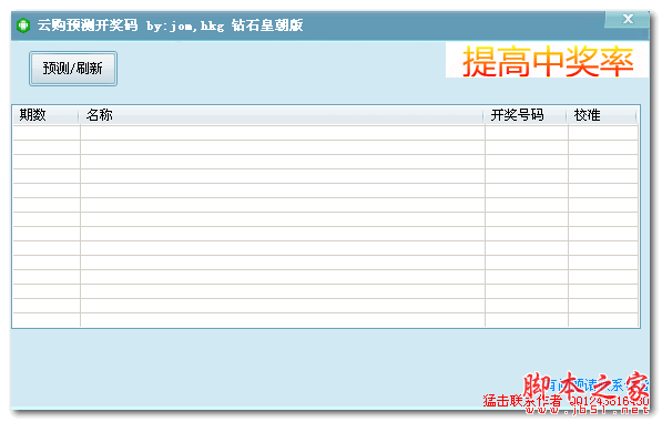 云购预测开奖码 V1.0 免费绿色版