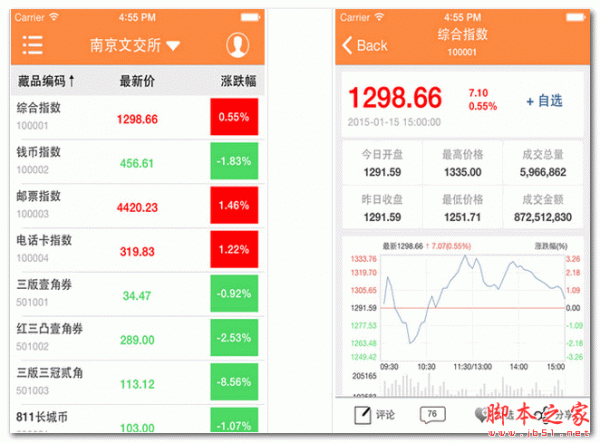邮币圈 for android V2.2.0 安卓版
