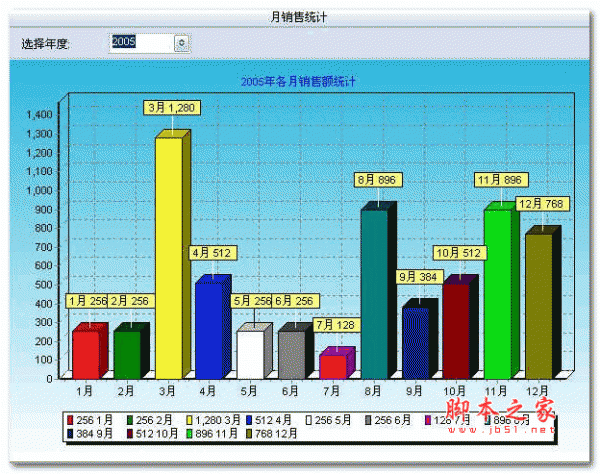 万能库存管理系统软件 官方安装免费版