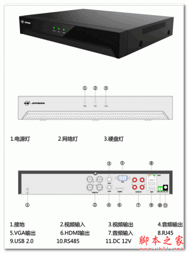 中维JVS-D7804-HV U盘修复程序 V1.0.1.4422 免费绿色版