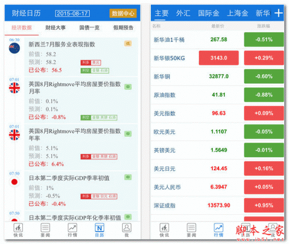 快讯通 for android V4.9 安卓版