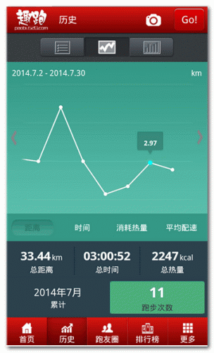 趣跑 for Android v1.0.8 安卓版
