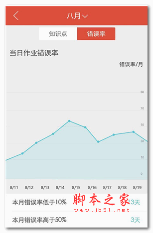 学有帮帮手机版 for android V1.2.1 安卓版