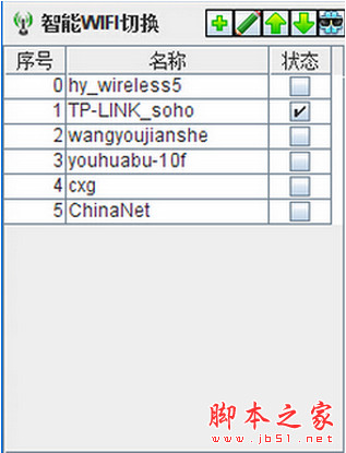smartWifi切换器(智能WiFi切换) v2.0 中文免费绿色版