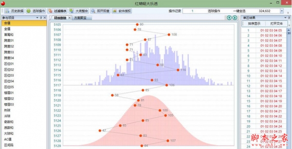 红蜻蜓大乐透2015(综合性分析缩水软件) v8.0.0.0 中文安装版