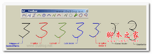 SU贝兹曲线插件(BezierSpline) v1.8a 官方最新版