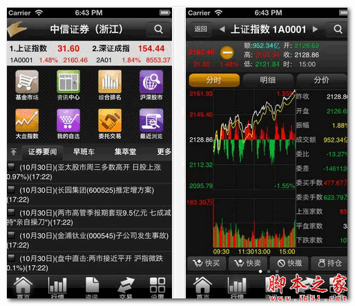 中信证券高端版(手机炒股软件) for android V5.5.1.15 安卓版