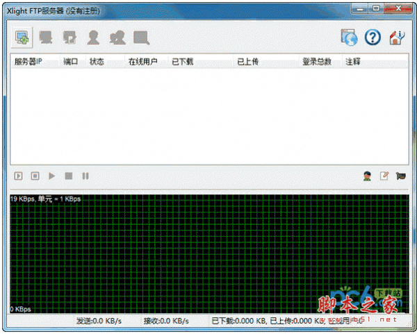 Xlight FTP Server(FTP服务器) v3.9.4 简体中文安装版