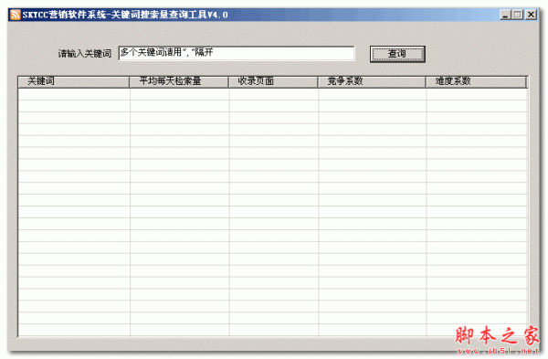 SKYCC关键词搜索量查询工具 v4.0 免费绿色版