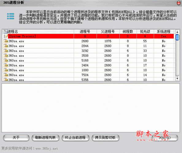 365进程分析工具 v2.0 最新免费绿色版