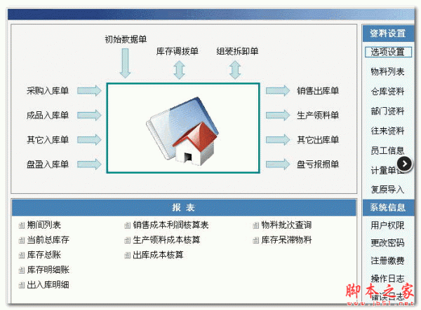 华玫仓库管理软件 V3.2 免费安装版