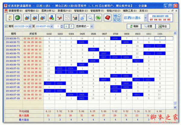 博众江西11选5彩票软件 V2.2.16 免费安装版