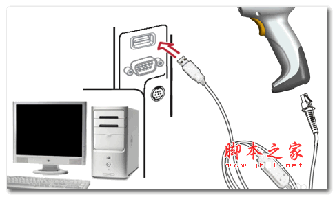 mindeo扫描枪驱动 V1.5 官方版
