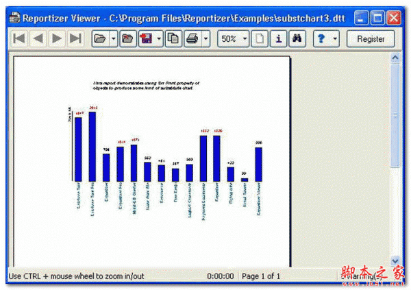 Reportizer (数据库报告工具) v6.4.0.67 英文免费安装版