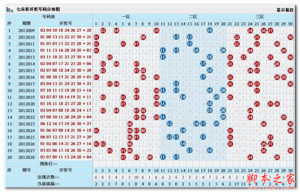 彩神通七乐彩彩票软件 标准版 V8.8.0 免费安装版