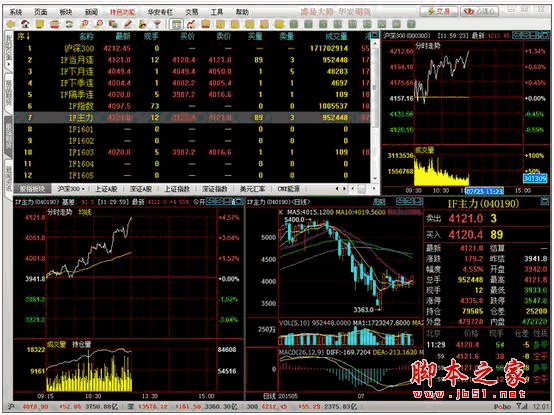 华安期货博易大师交易版 v5.5.66.0 中文安装免费版
