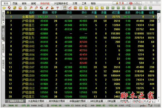 兴证期货博易大师 v5.2.10 中文安装免费版