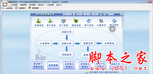 种子销售管理系统 V1.0 官方免费安装版