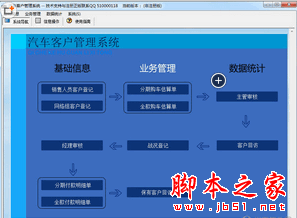 科羽汽车客户管理系统 V3.0 官方免费安装版