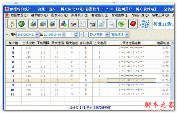 博众河北11选5彩票软件 V2.2.16 免费安装版