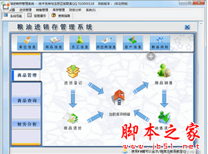 科羽粮油进销存管理系统 V1.0 官方免费安装版