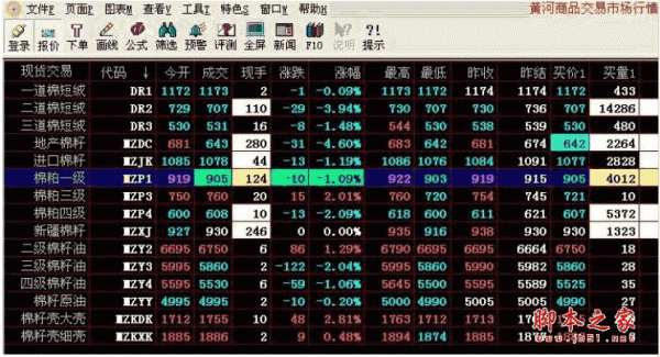 黄河商品行情分析交易客户端 9.0.0.51 中文安装免费版
