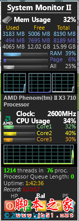 System Monitor II V25.2 免费安装版