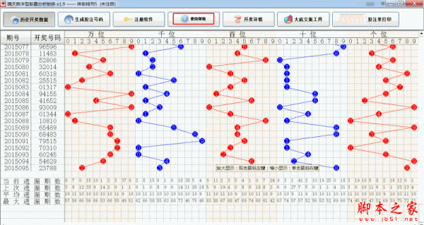 晴天数字型彩票分析软件 V2.5 官方免费安装版