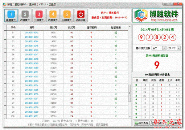 博胜二星胆码软件(重庆版) 2016 中文安装版
