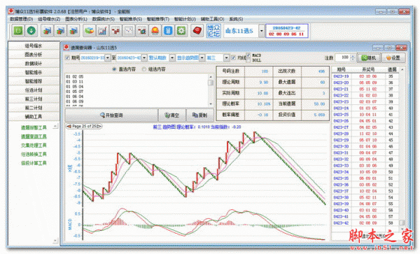 博众山东11选5彩票软件V2.2.16 免费安装版