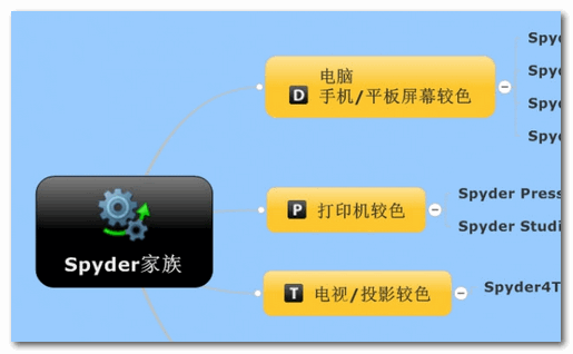 Atomos Spyder校色仪软件 for MAC版 v1.3 苹果电脑官方版