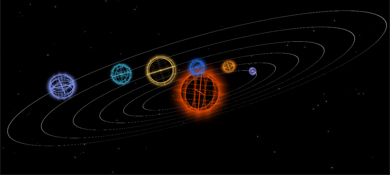 css3实现的模拟3D行星运转效果源码