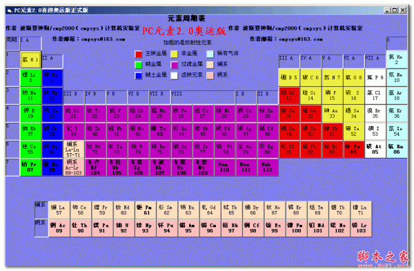 PC元素(元素周期表) v2.0 中文绿色版