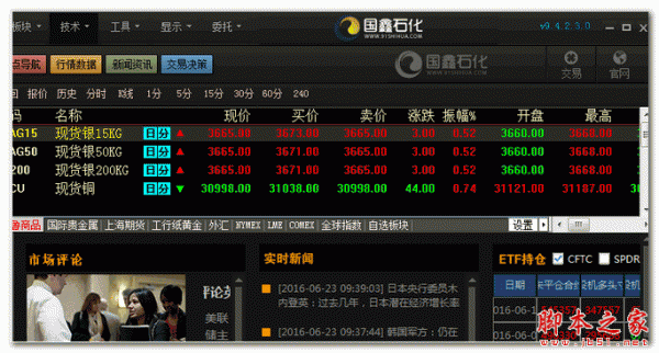 国鑫石化行情交易分析软件 V9.4.2.3.0 官方安装版