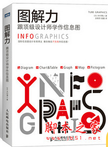 图解力 跟顶级设计师学作信息图 中文PDF扫描版[97MB]