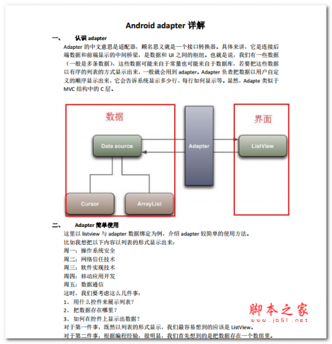 Android adapter详解  中文PDF版