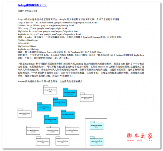 Hadoop源代码分析完整版 中文PDF版 5.38MB