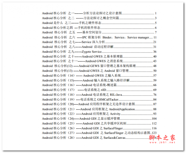 Android核心分析 中文PDF版 2.88MB