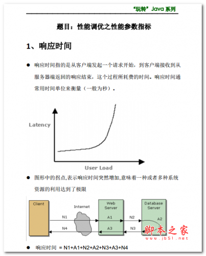 性能调优之性能参数指标 中文PDF版