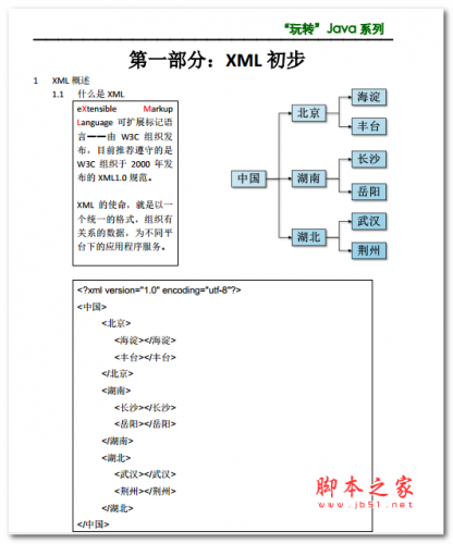 XML简介 中文PDF版